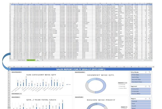 create professional excel dashboard and data analysis report